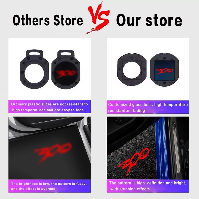 JUNMEI 2PCS LED Car Door Logo Projector Lights for Chrysler 300 300C 300S 2005-present Ghost Shadow Light Laser Courtesy Step Lights Puddle Lamp Accessories (RED) - Image 2